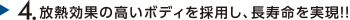 Ǯ̤ι⤤ܥǥѤĹ̿¸!!
